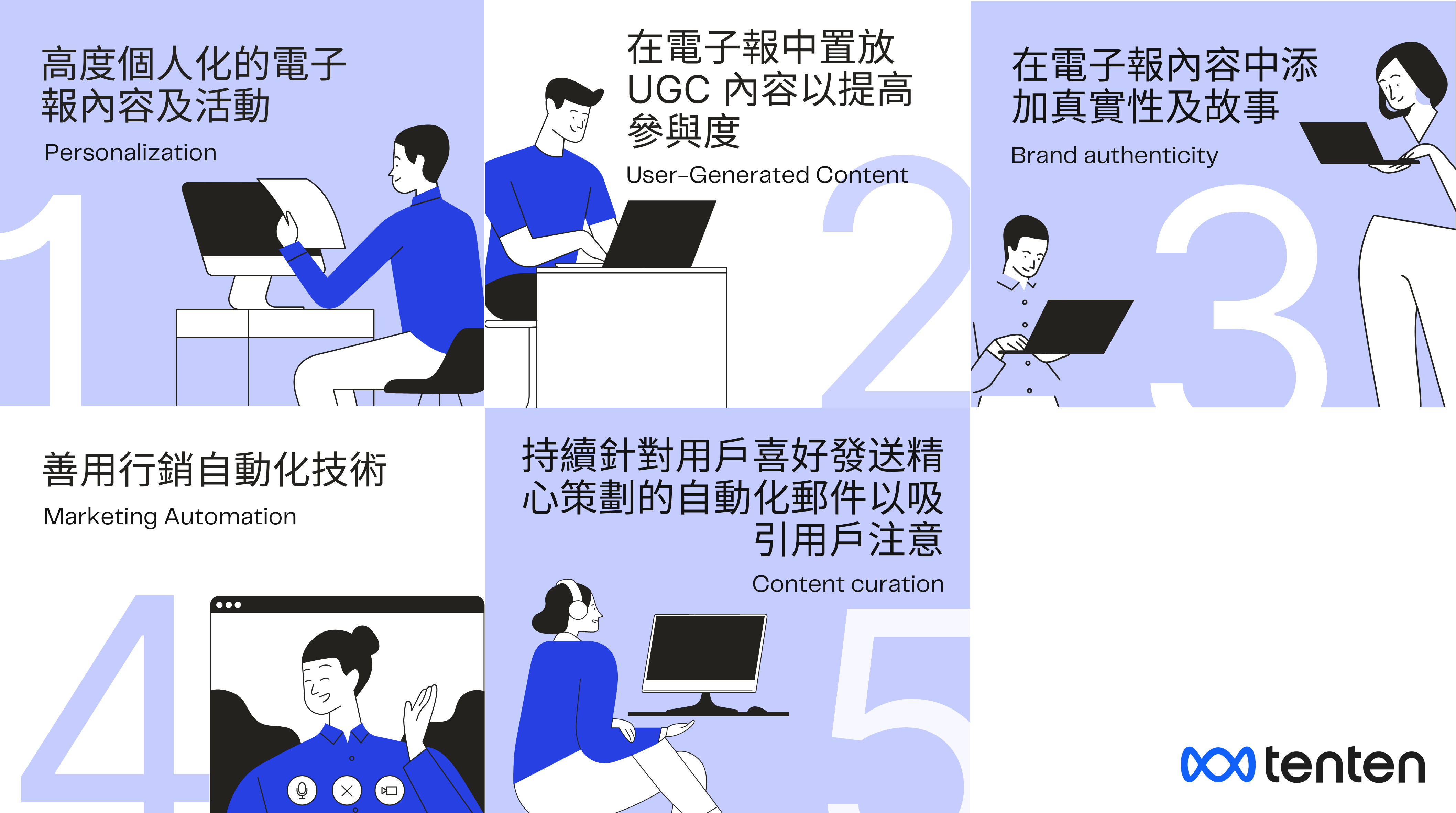 5 Quick Ways You Can Increase Sales With Newsletters — 你必須要知道的電子報自動化行銷5大新趨勢 (2021)