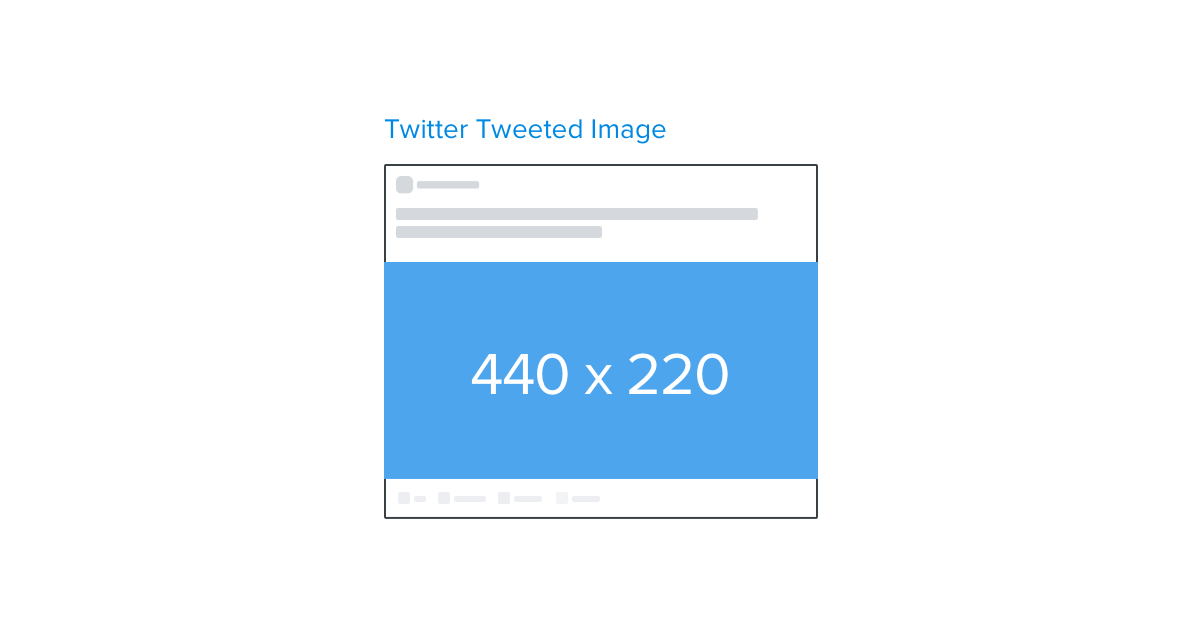 twitter 推文圖像尺寸 2017