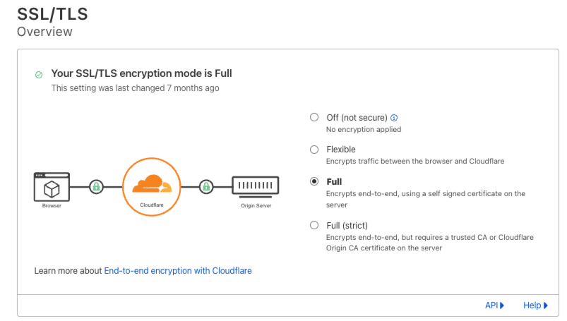 Cloudflare 中的 Webflow SSL 設置