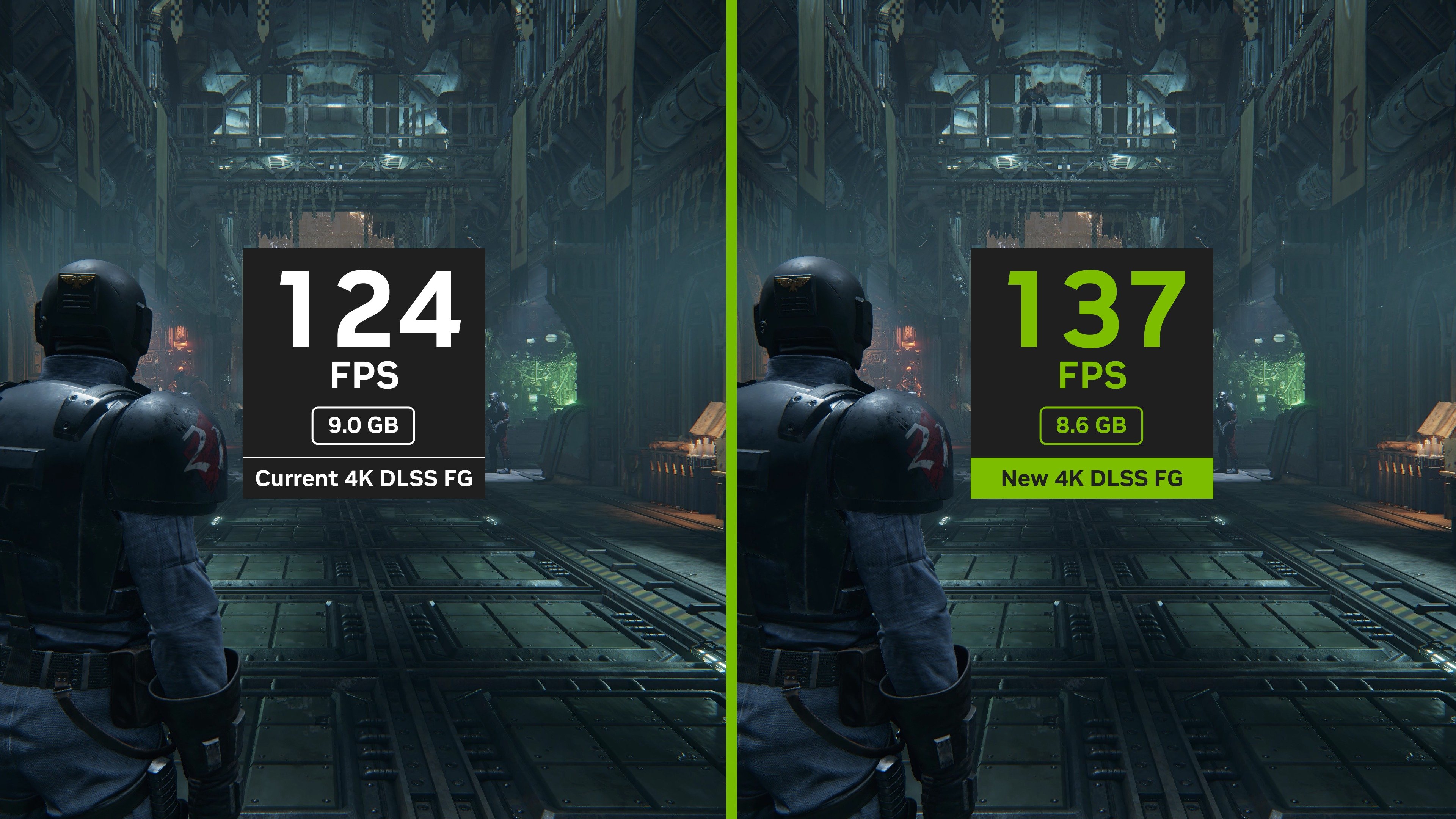 NVIDIA DLSS 4：不只多幀生成，而是 GPU 技術的全面進化